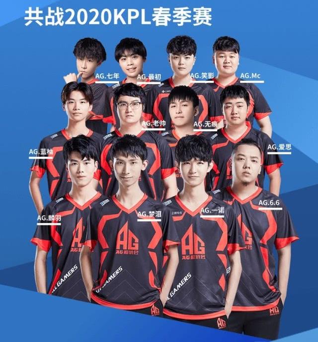 CBA选秀