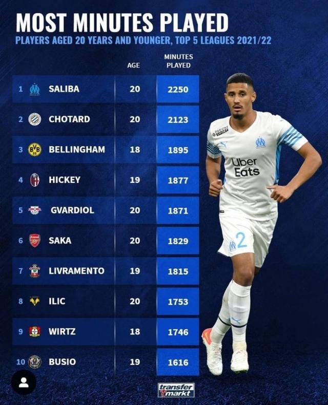 阿斯顿维拉 阿斯顿维拉