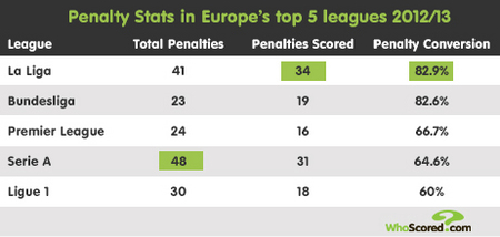 不想当队友 不想当队友