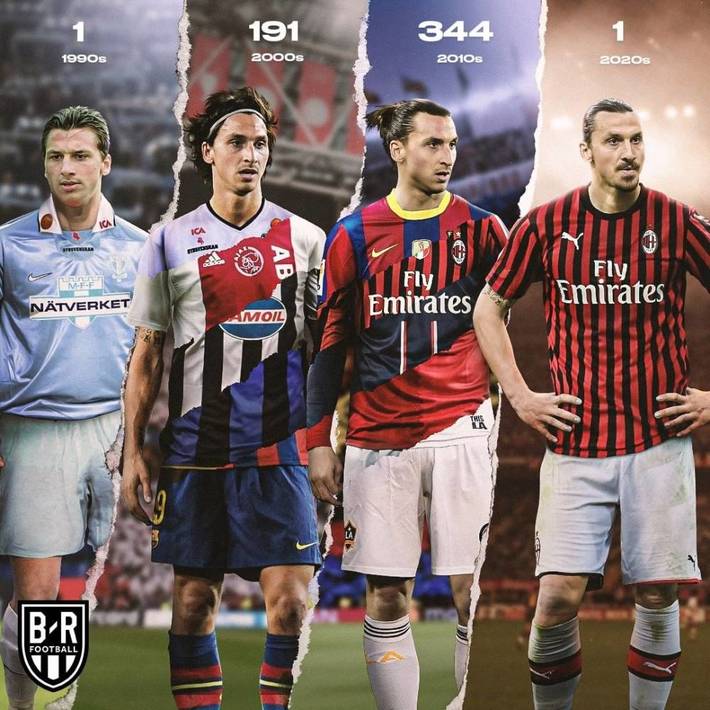 球纯粹性和 球纯粹性和