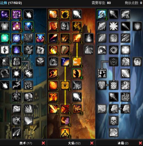 来源于多个 来源于多个