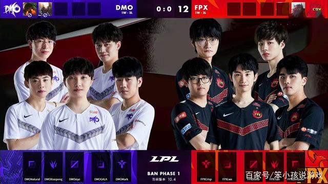 竞争日趋激 竞争日趋激