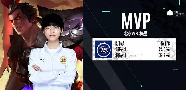 维尼修斯 维尼修斯