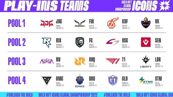 开局短时间 开局短时间