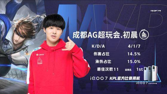 的活力和耐 的活力和耐