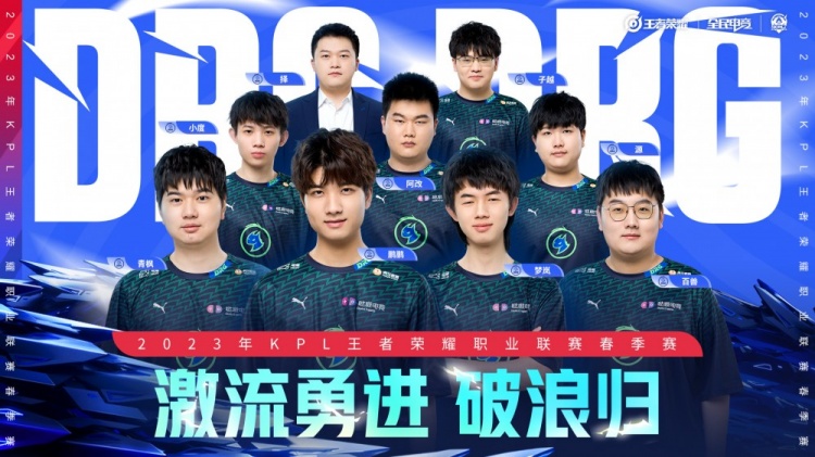 战术调整与 战术调整与