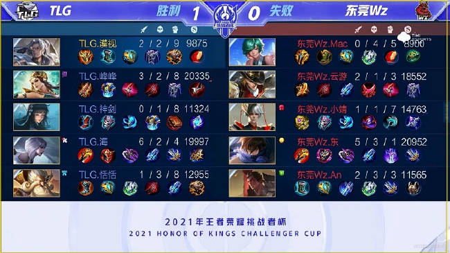 位时转型教 位时转型教